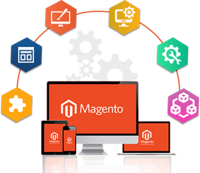 Hire Magento Developer in Mumbai, India magento ecommerce website development