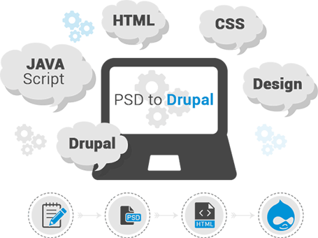 PSD to Drupal Conversion Services in Mumbai psd to drupal conversion services in Mumbai