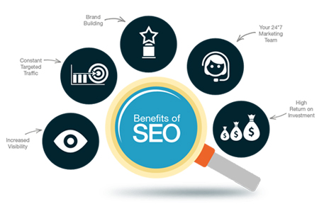 Best Seo Company in Mumbai best seo company in Mumbai