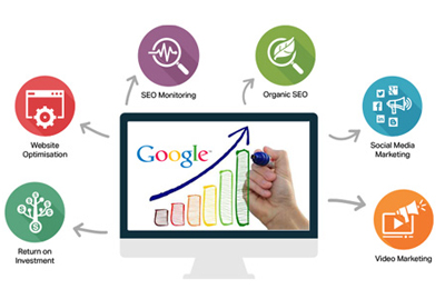 Reliable Seo Services in Mumbai reliable seo services in Mumbai