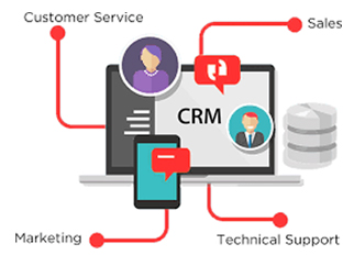 VTiger CRM Customization Services in India vtiger crm customization services in India