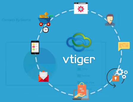 VTiger CRM Customization Development Services vtiger crm customization development services